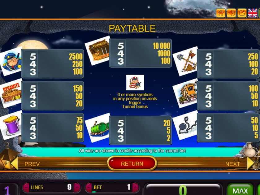 Алькатрас выплаты