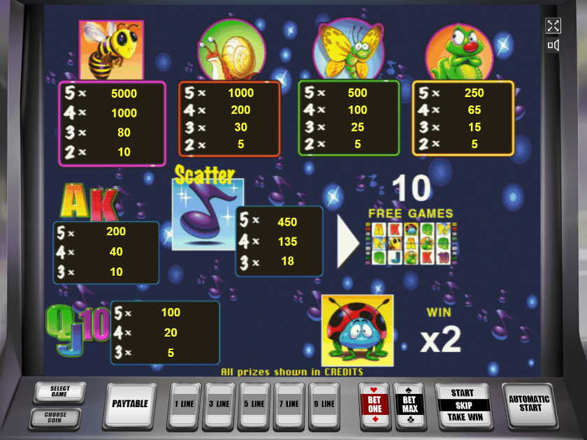 Таблица выплат онлайн игры Битл Мания, Жуки