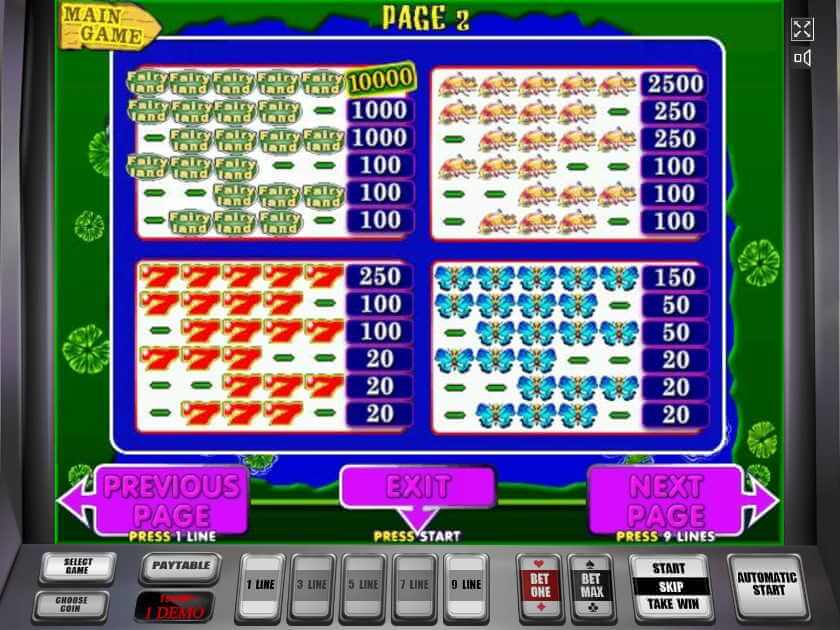 Выплаты в Лягушках