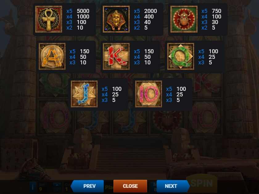 Легенды Ра выплаты